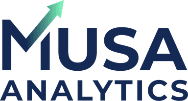 Muss Analytics Logo